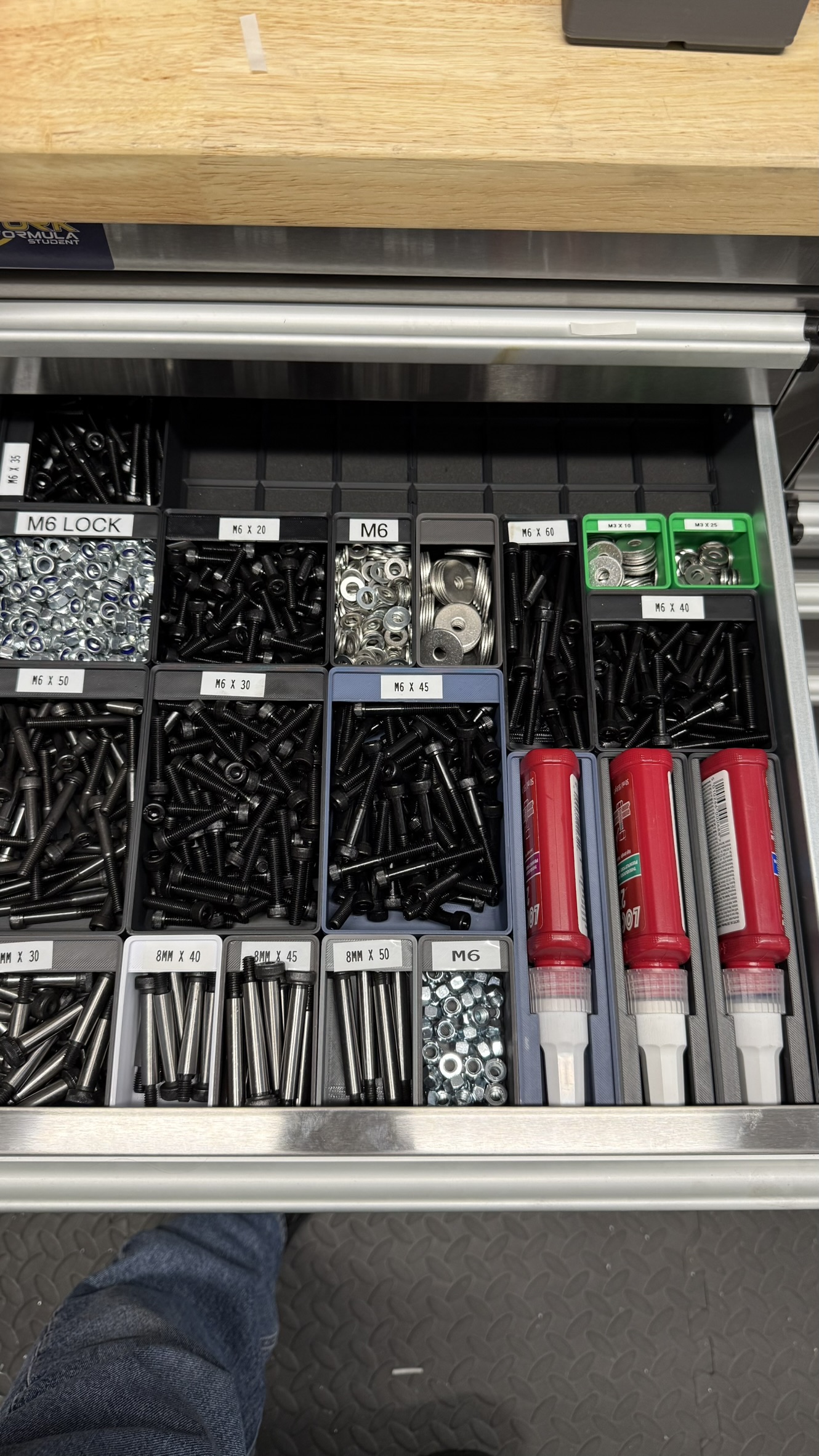 Organisation